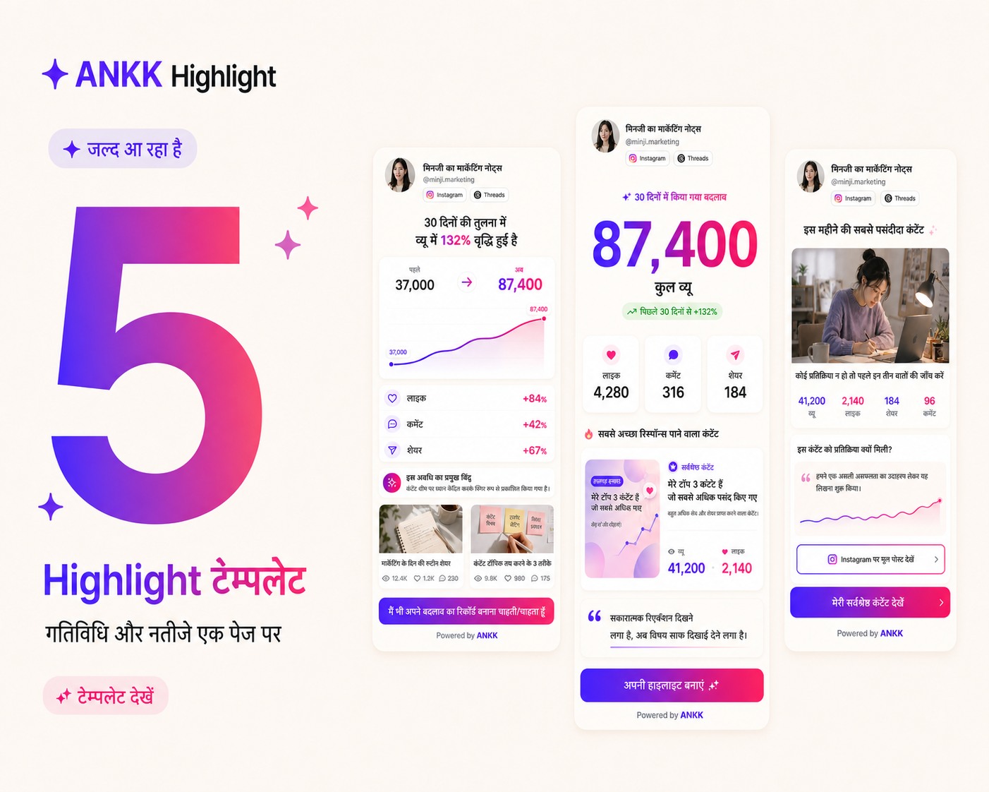 ANKK Highlight लॉन्च चित्र, जिसमें संख्या 5 और Growth Story, Big Number तथा Top Content टेम्पलेट की झलकियाँ हैं