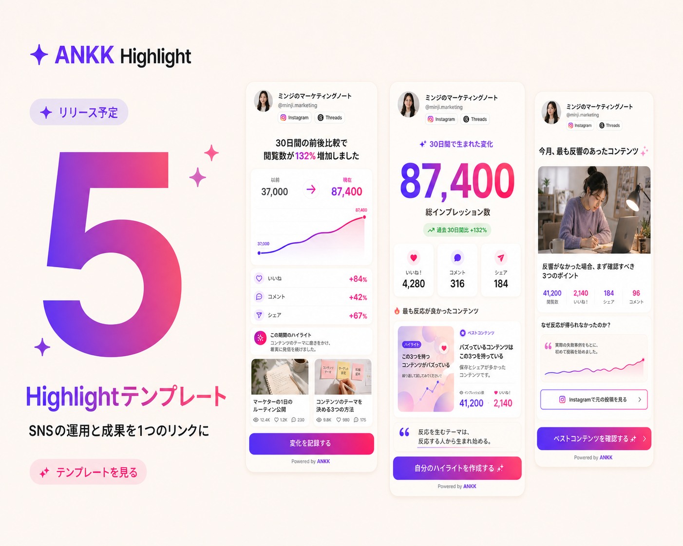数字の5とGrowth Story、Big Number、Top Contentのプレビューを組み合わせたANKK Highlightリリース予定のメイン画像