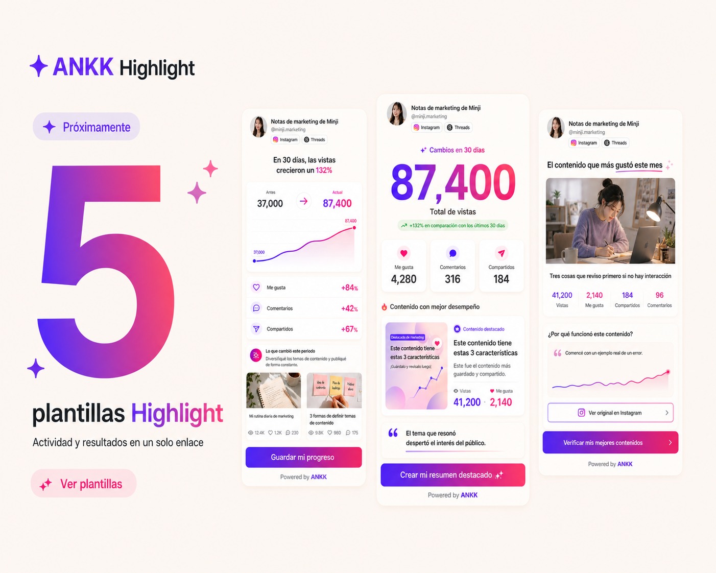 Imagen de lanzamiento de ANKK Highlight con el número 5 y vistas previas de las plantillas Growth Story, Big Number y Top Content