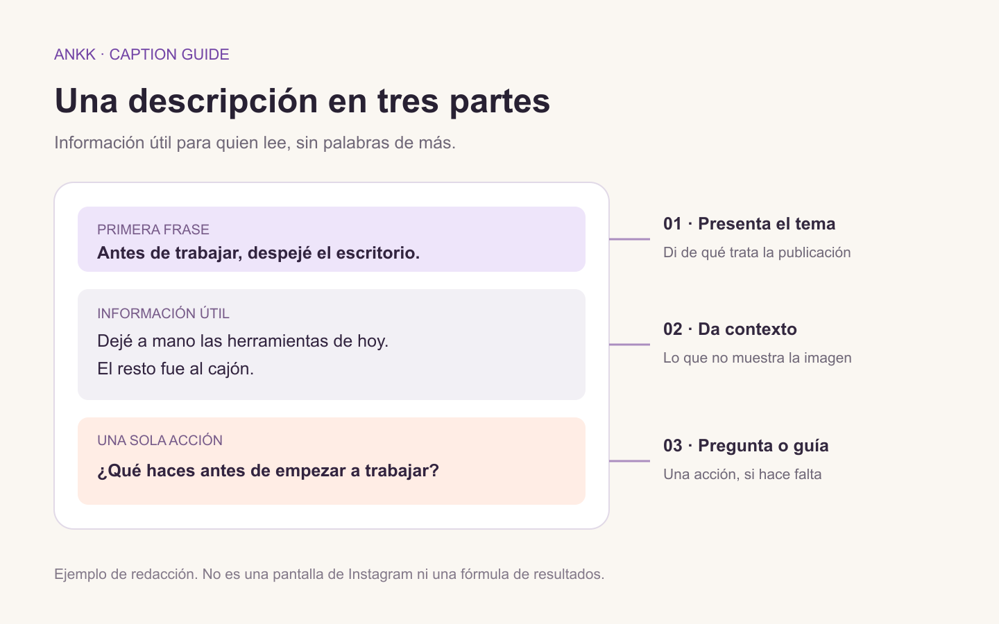 Ejemplo de descripción con una primera frase, información útil y una pregunta opcional al final