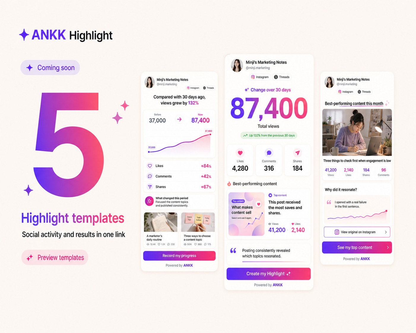 ANKK Highlight coming-soon hero featuring the number 5 and previews of the Growth Story, Big Number, and Top Content templates
