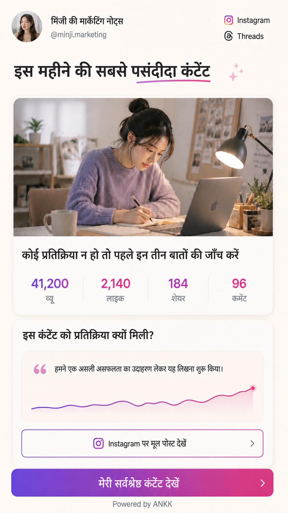 ANKK Highlight के Top Content टेम्पलेट की झलक, जिसमें चुनी गई पोस्ट के व्यू, लाइक, शेयर और कमेंट दिखते हैं