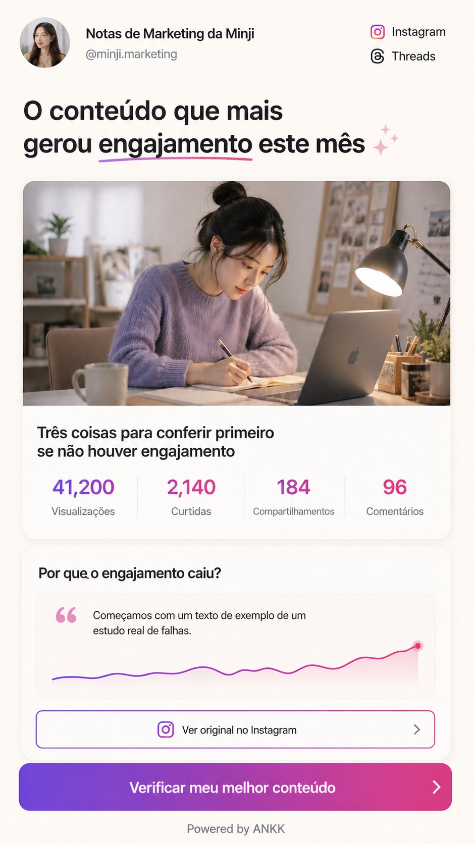 Prévia do modelo Top Content do ANKK Highlight com uma publicação selecionada e métricas de visualizações, curtidas, compartilhamentos e comentários