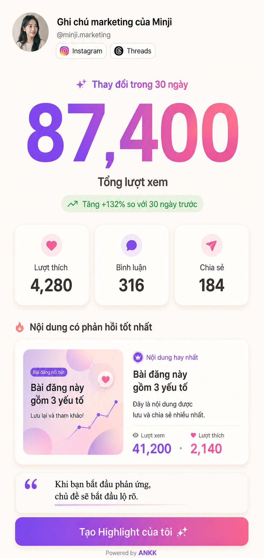 Bản xem trước mẫu Big Number của ANKK Highlight với tổng số minh họa 87.400 cùng lượt thích, bình luận và chia sẻ
