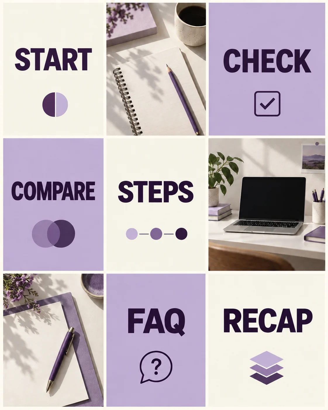 An educational nine-post board mixing desk photos with START, CHECK, COMPARE, STEPS, FAQ, and RECAP cards