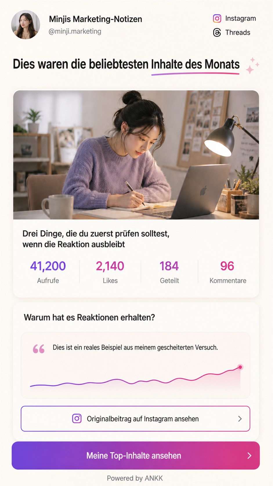 Vorschau der ANKK-Highlight-Vorlage Top Content mit einem ausgewählten Beitrag sowie Aufrufen, Likes, geteilten Inhalten und Kommentaren