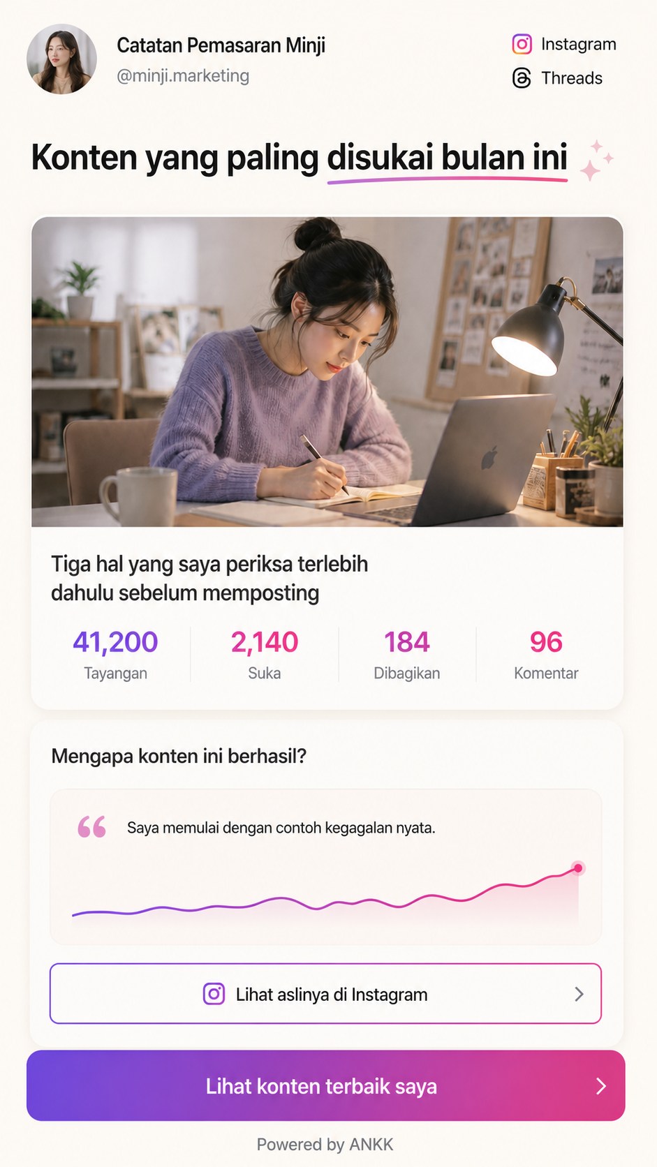 Pratinjau templat Top Content ANKK Highlight dengan satu posting pilihan serta metrik tayangan, suka, bagikan, dan komentar