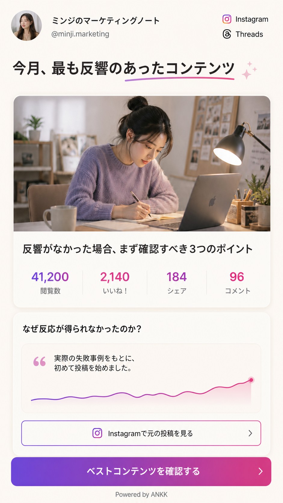 注目コンテンツと閲覧数、「いいね」、シェア、コメントを表示するANKK HighlightのTop Contentテンプレートプレビュー