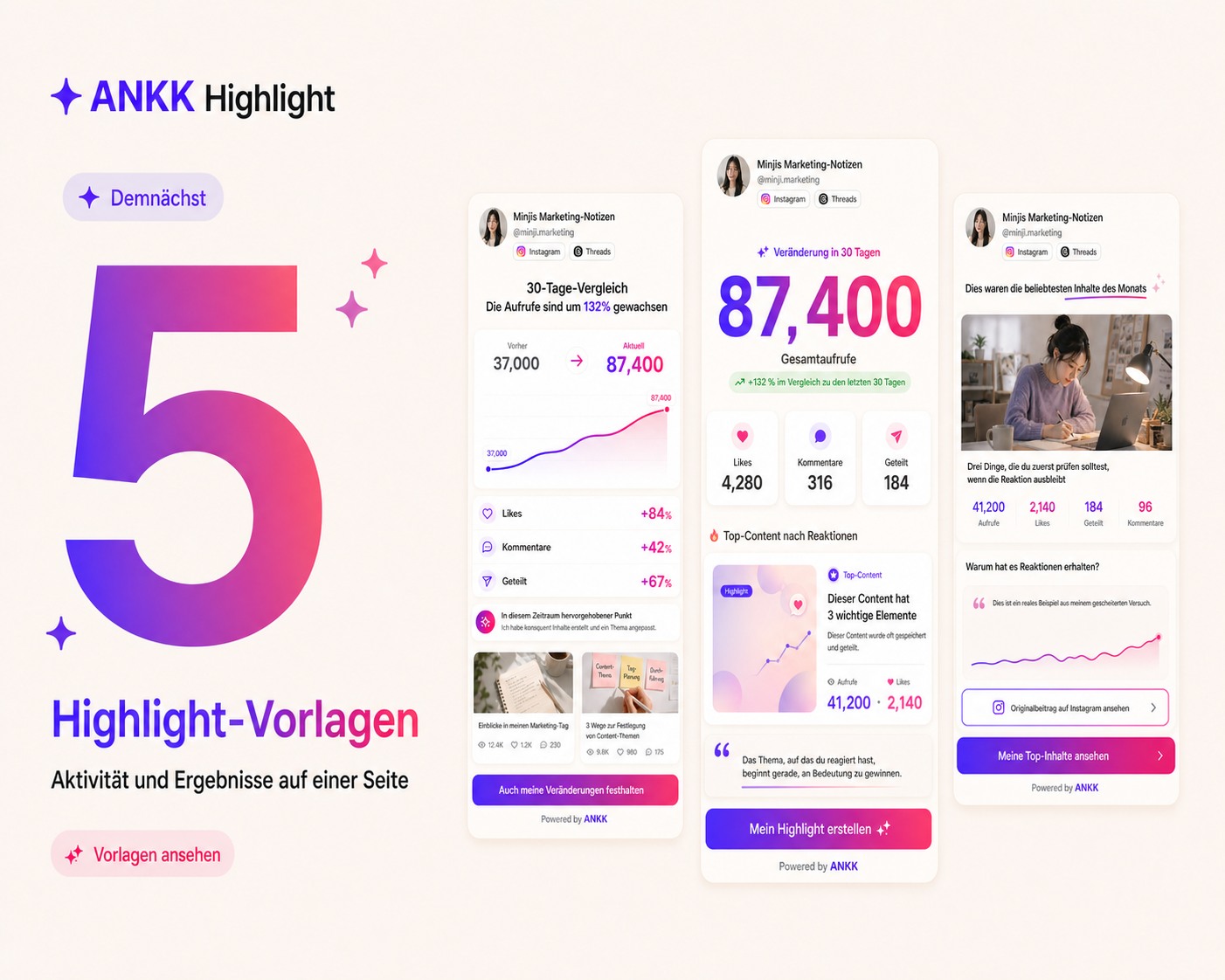 Startmotiv für ANKK Highlight mit der Zahl 5 und Vorschauen der Vorlagen Growth Story, Big Number und Top Content