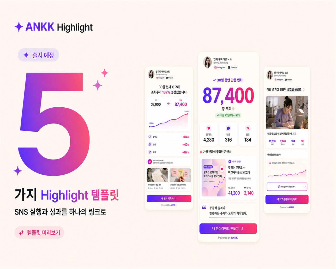 숫자 5와 Growth Story, Big Number, Top Content 템플릿 미리보기를 조합한 ANKK Highlight 출시 예정 대표 이미지