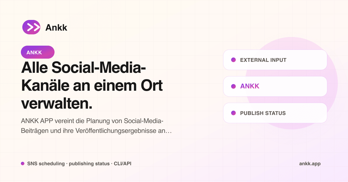 Sicheres Wiederholungsarbeitsblatt für den Abgleich von Inhalt, Job und Provider-ID im IST-Stapel