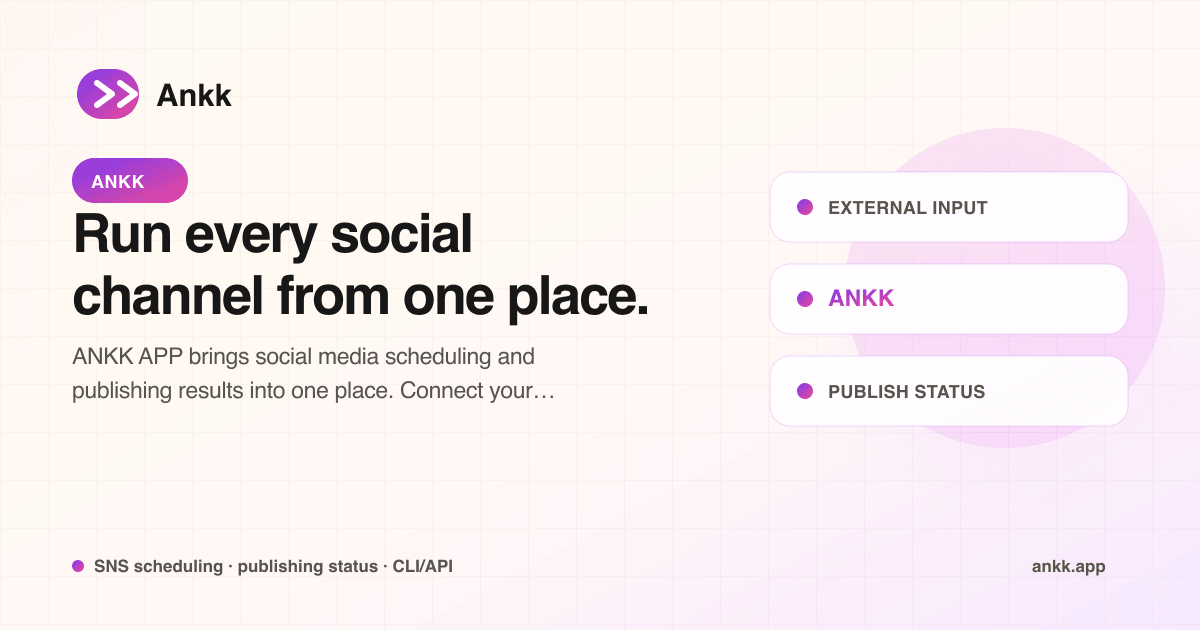 Seven-point checklist for comparing social media scheduling tools before switching