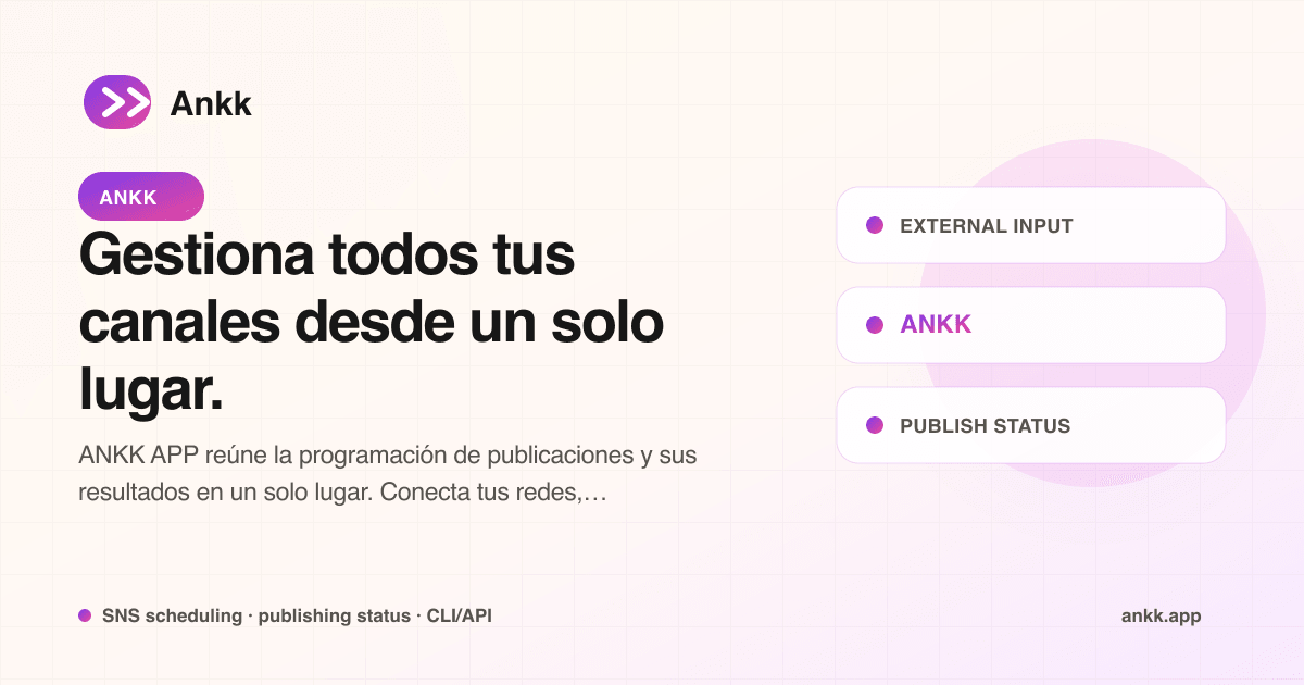 Checklist comparando alternativas Postiz por estado de publicación y criterios de recuperación de fallas