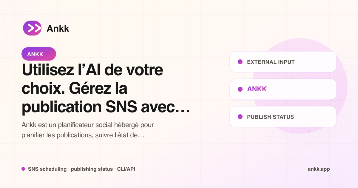 Flux de travail d’un brouillon SNS révisé jusqu’à sa publication confirmée