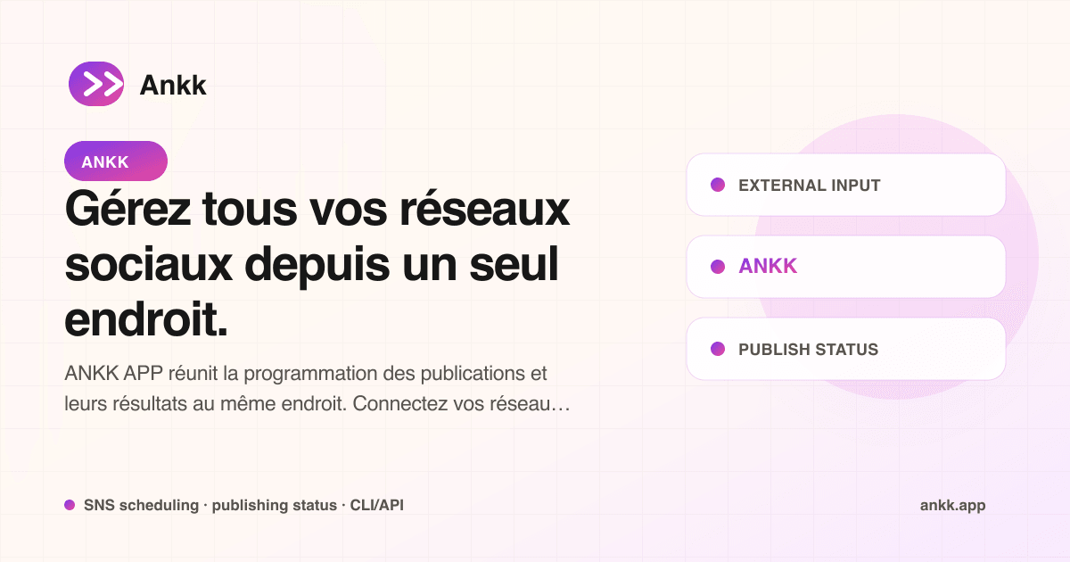 Checklist en sept points pour comparer les outils de planification des réseaux sociaux