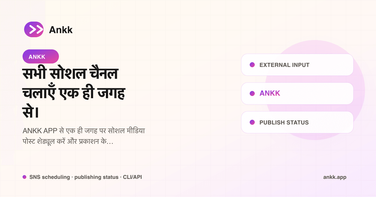 Checklist प्रकाशन स्थिति और विफलता पुनर्प्राप्ति मानदंड द्वारा Postiz विकल्पों की तुलना करना