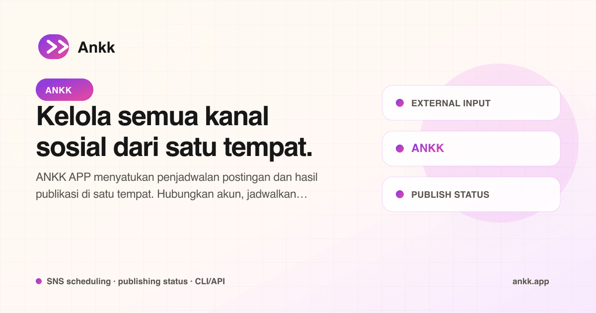 Daftar tujuh pemeriksaan untuk membandingkan alat penjadwalan media sosial sebelum beralih