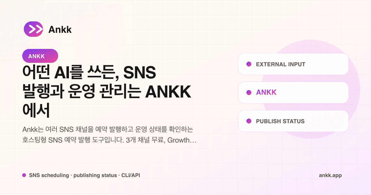 SNS 예약 요청과 실제 발행 상태 확인의 차이를 설명하는 운영 가이드
