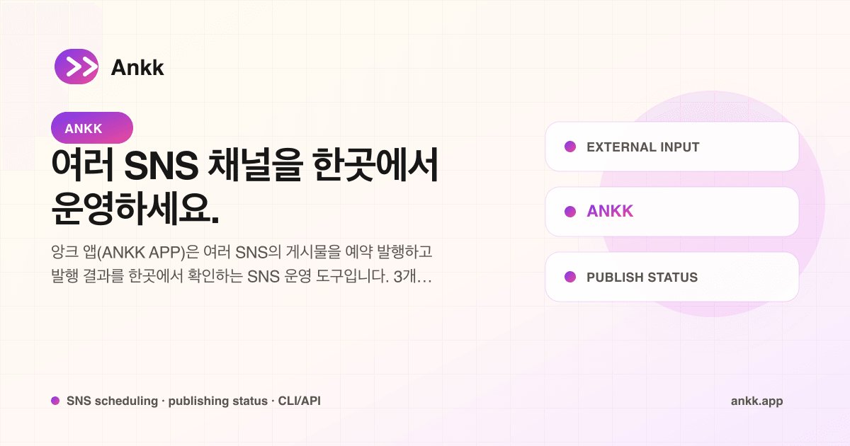 SNS 예약 발행 도구 전환 체크리스트