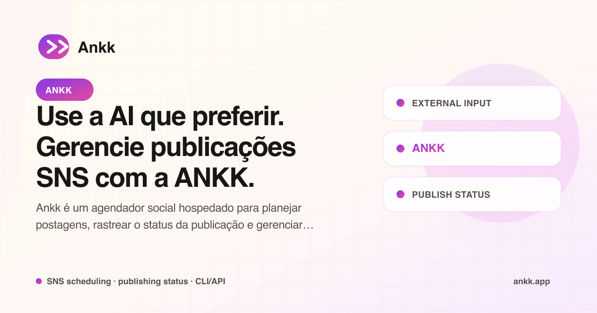 Fluxo de status entre o agendamento e a publicação confirmada nas redes sociais