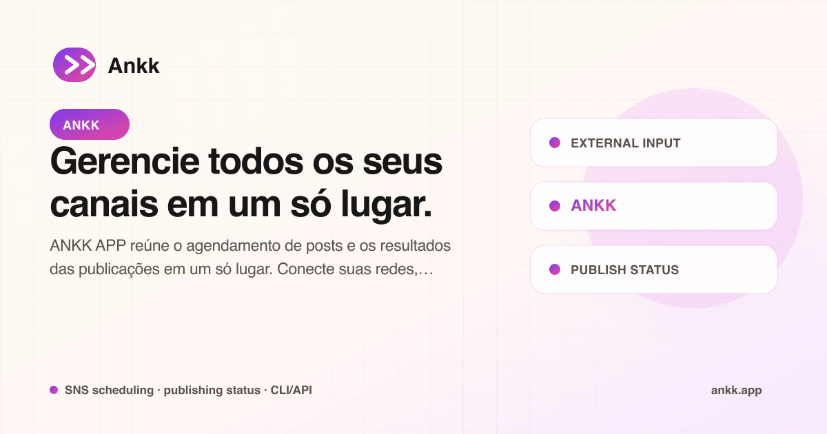 Checklist de sete pontos para comparar ferramentas de agendamento de redes sociais