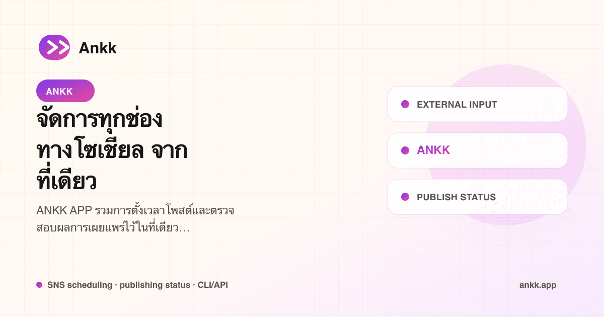 แผ่นงาน Secure Retry สำหรับการจับคู่เนื้อหา งาน และ provider ID ในชุด IST