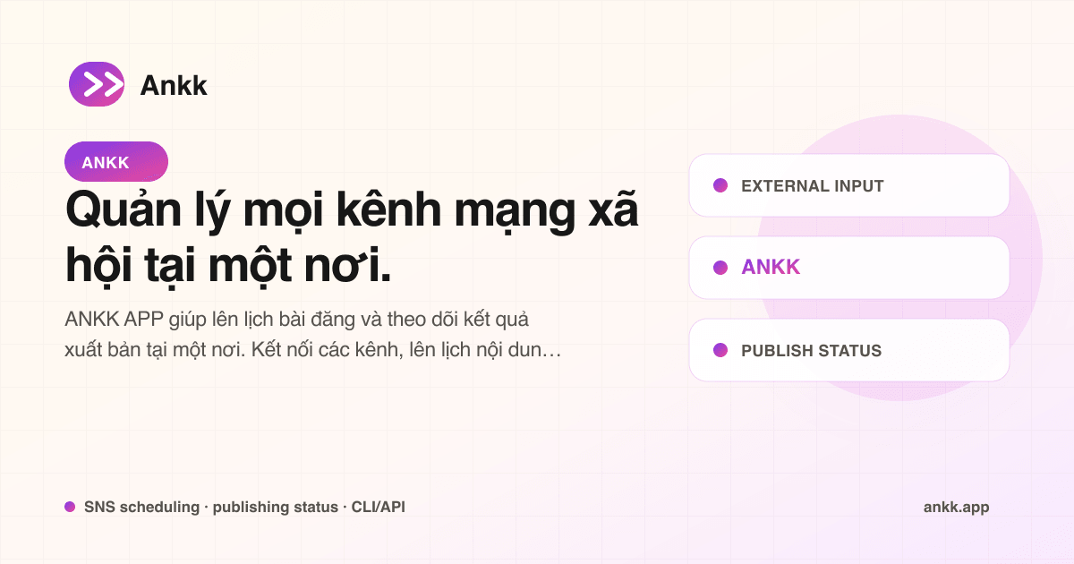 Checklist so sánh các lựa chọn thay thế Postiz theo trạng thái xuất bản và tiêu chí khôi phục lỗi