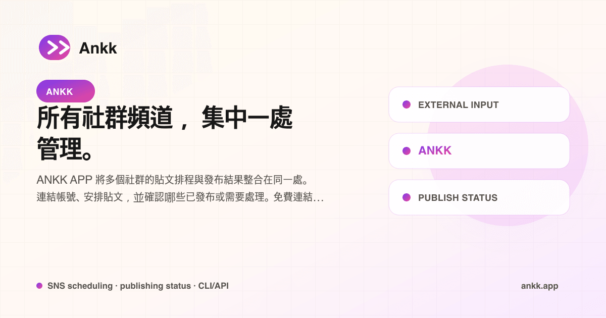 仔細檢查 YouTube Studio 中的儲存設定和公共頻道設定檔