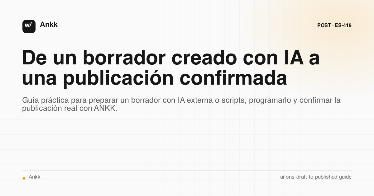 Diagrama del flujo operativo de un borrador de redes sociales a una publicación confirmada