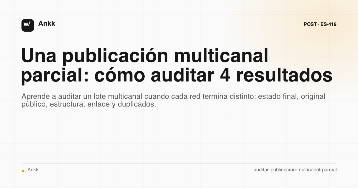 Matriz de auditoría de cuatro resultados parciales de publicación multicanal